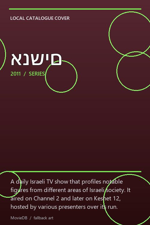 אנשים poster