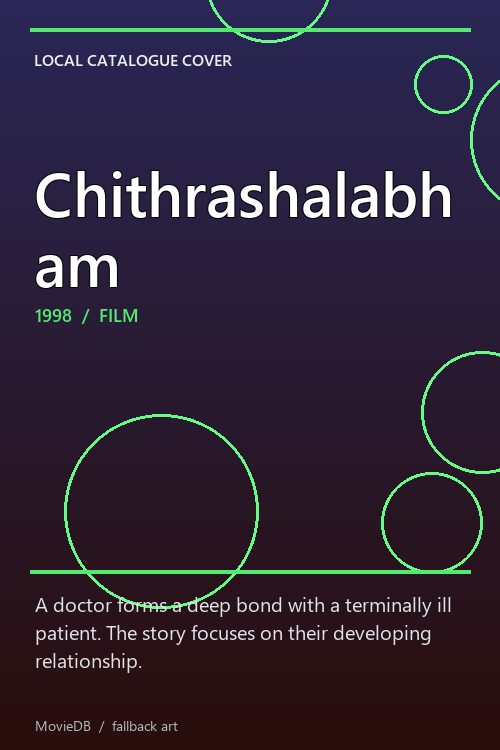 Chithrashalabham poster