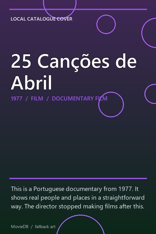 25 Canções de Abril poster