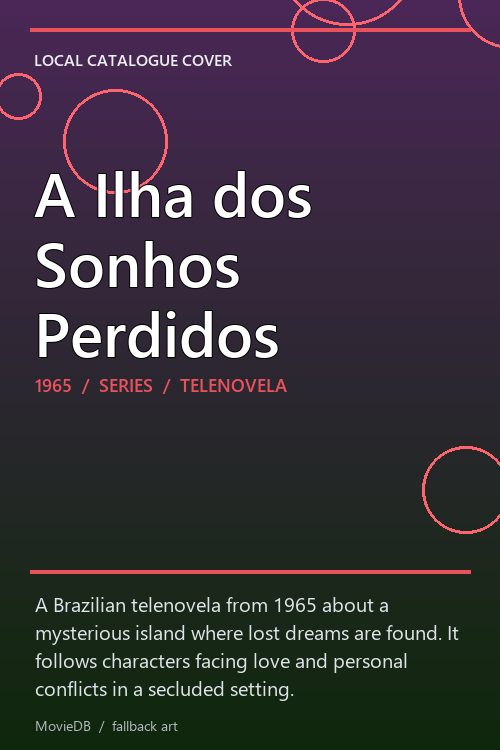 A Ilha dos Sonhos Perdidos poster