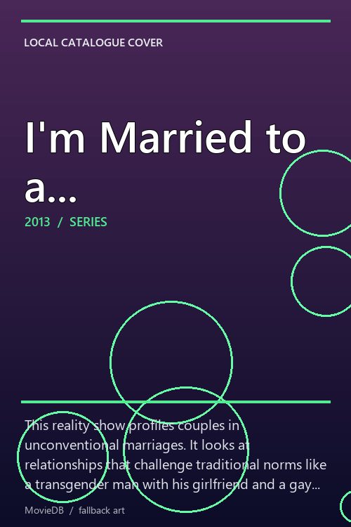 I'm Married to a... poster