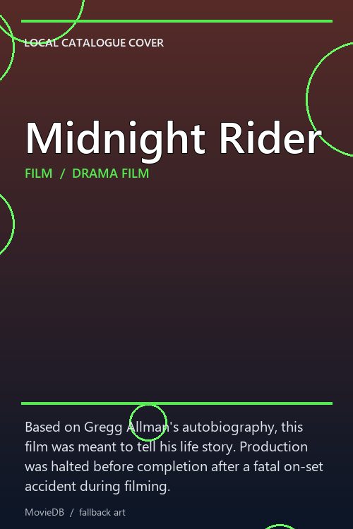 Midnight Rider poster
