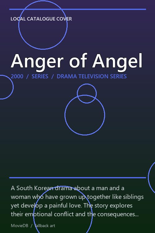 Anger of Angel poster