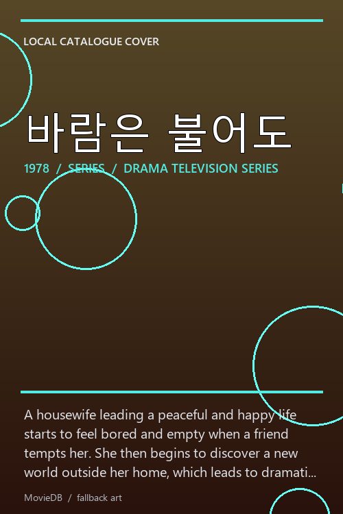 바람은 불어도 poster