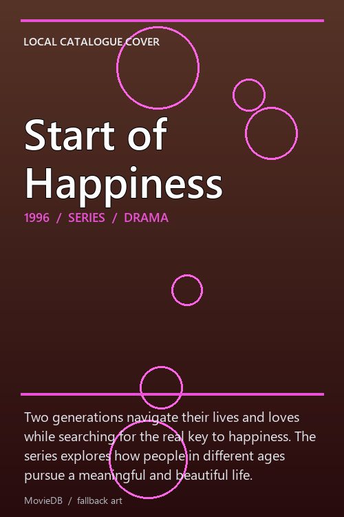 Start of Happiness poster