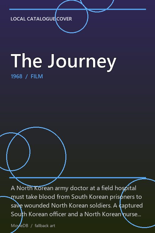 The Journey poster