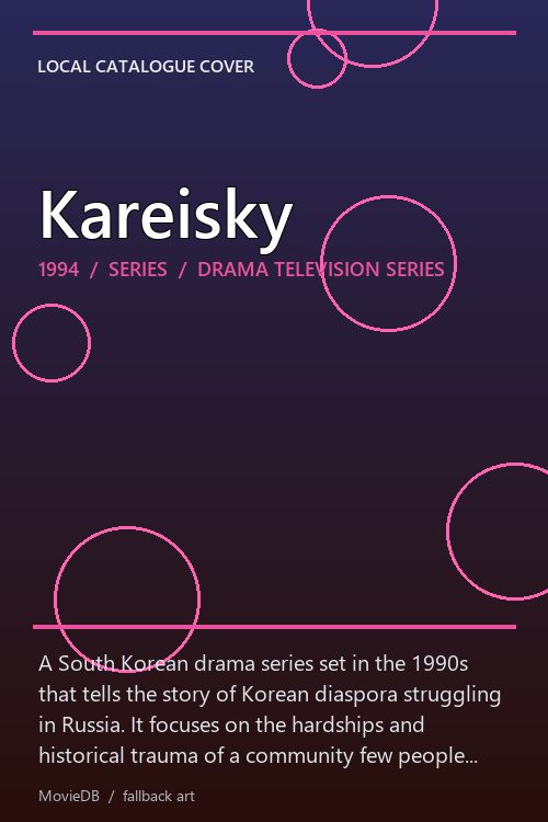 Kareisky poster