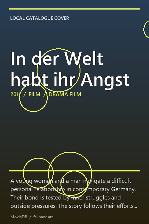 In der Welt habt ihr Angst poster