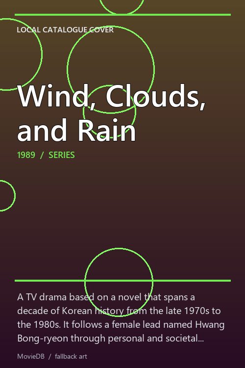 Wind, Clouds, and Rain poster