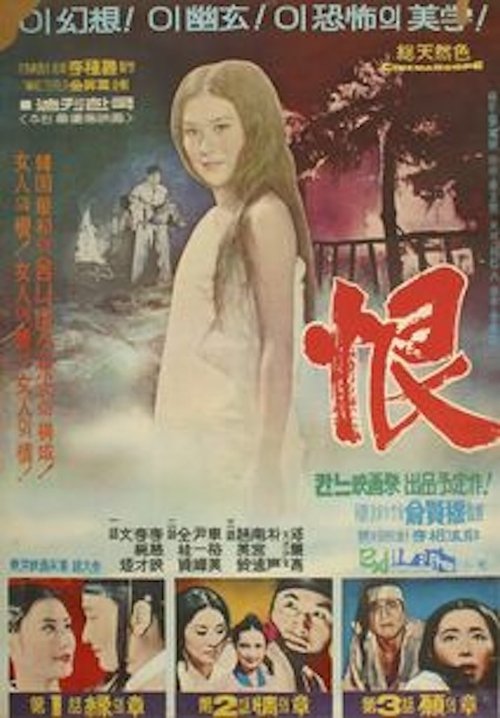 Regret poster