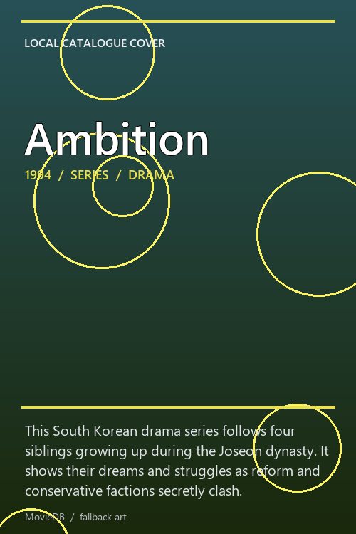 Ambition poster