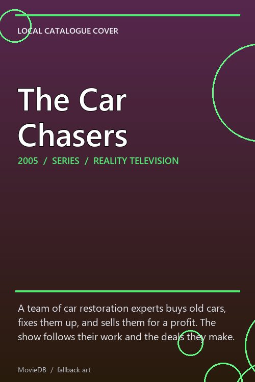 The Car Chasers poster