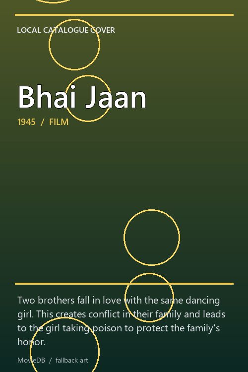 Bhai Jaan poster