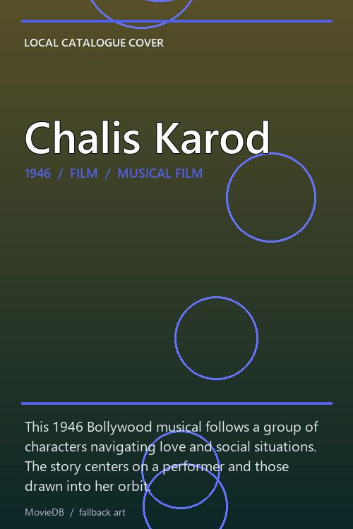 Chalis Karod poster