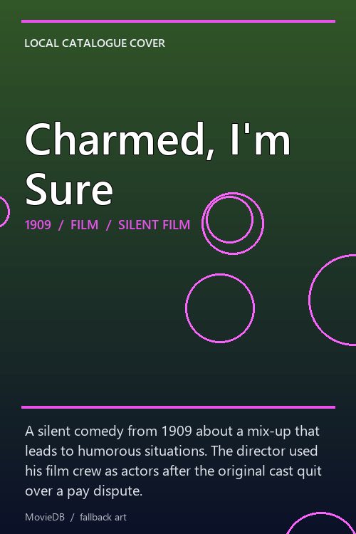 Charmed, I'm Sure poster