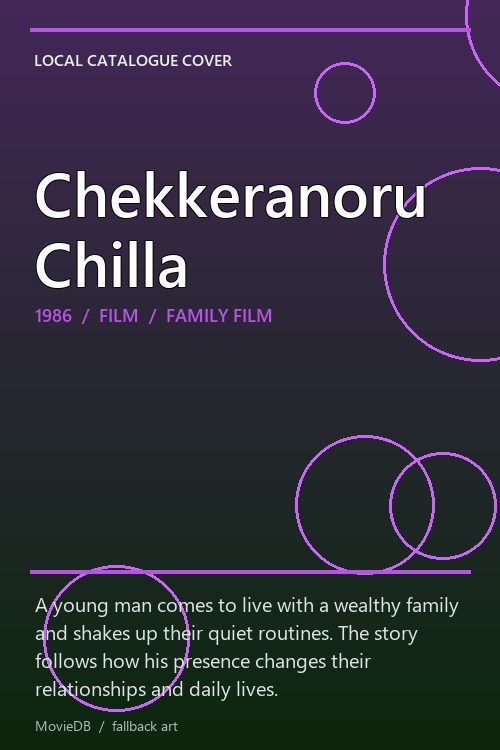 Chekkeranoru Chilla poster