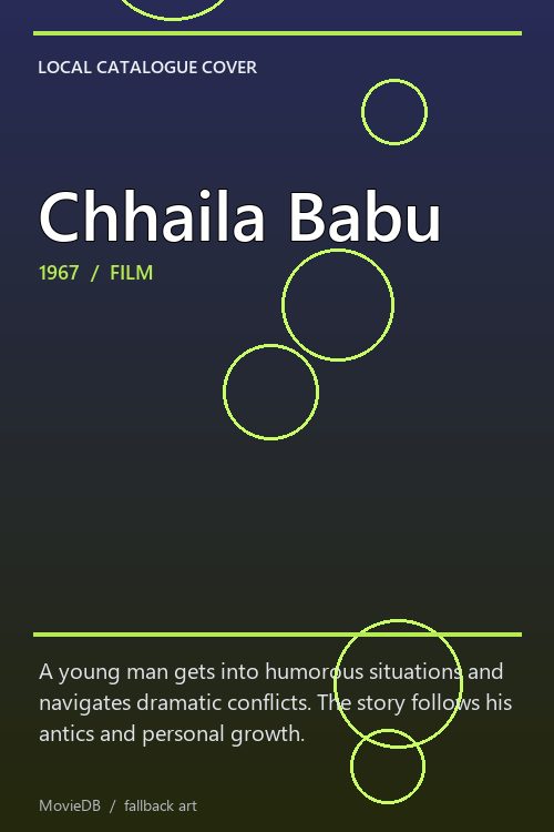 Chhaila Babu poster