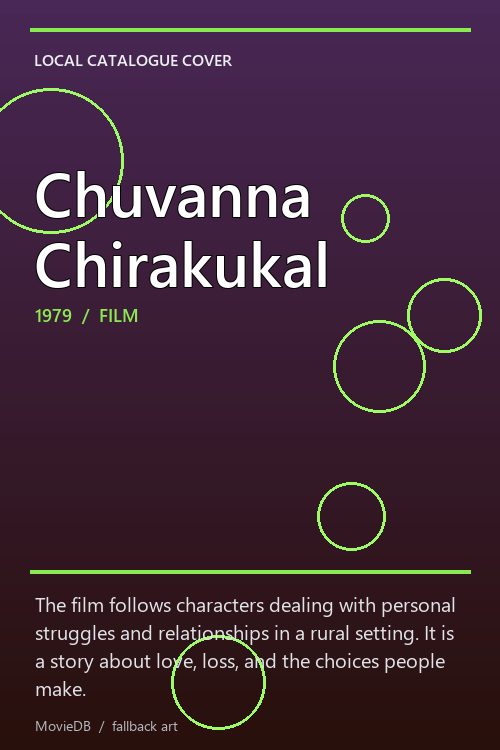 Chuvanna Chirakukal poster