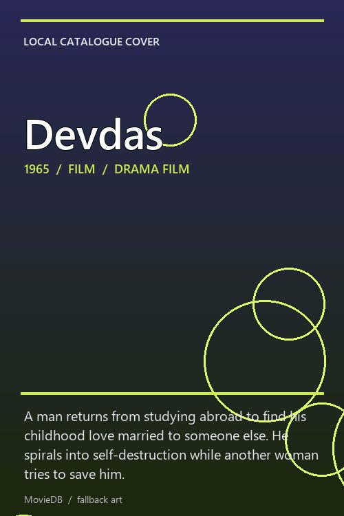 Devdas poster