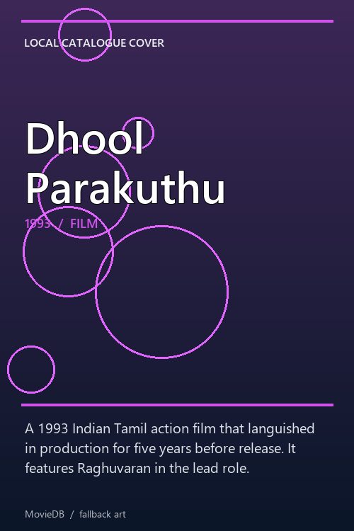 Dhool Parakuthu poster