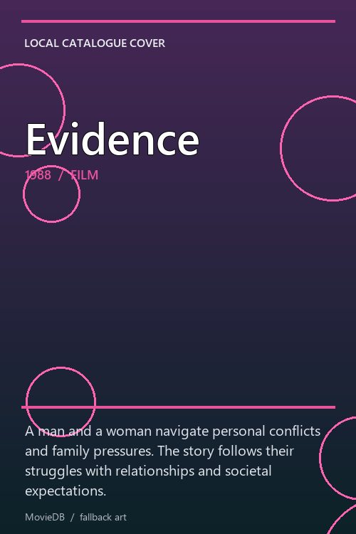 Evidence poster