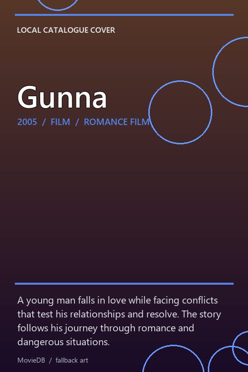Gunna poster