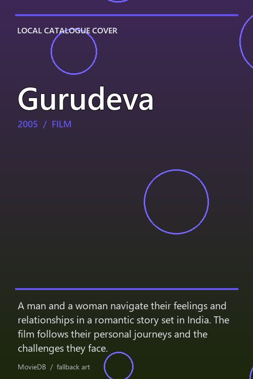 Gurudeva poster