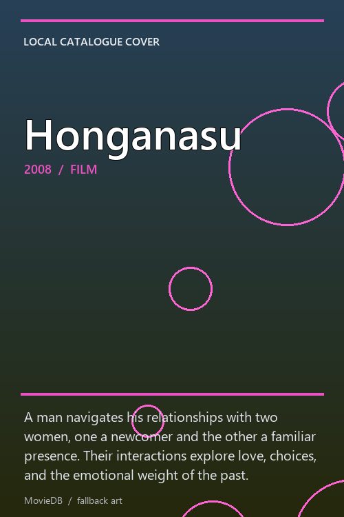 Honganasu poster