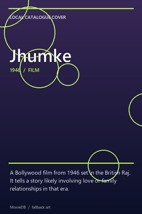 Jhumke poster
