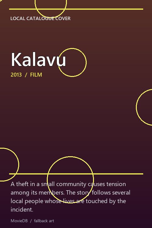 Kalavu poster
