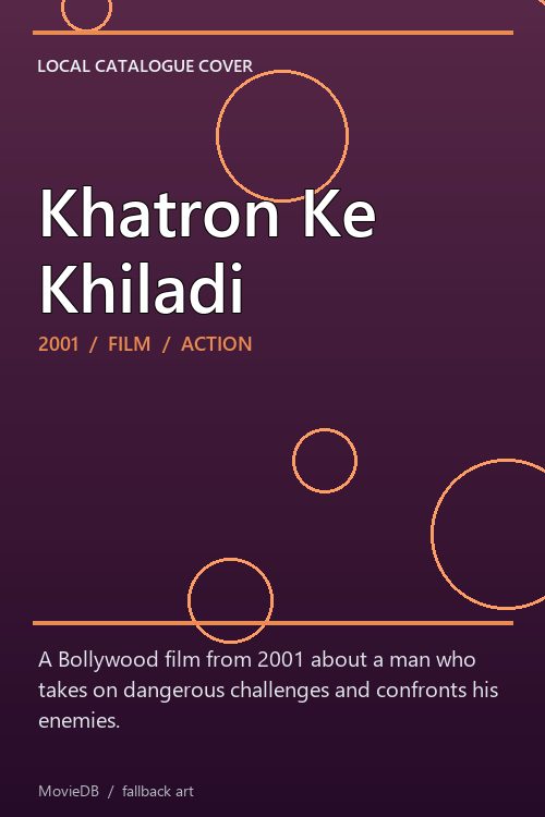 Khatron Ke Khiladi poster