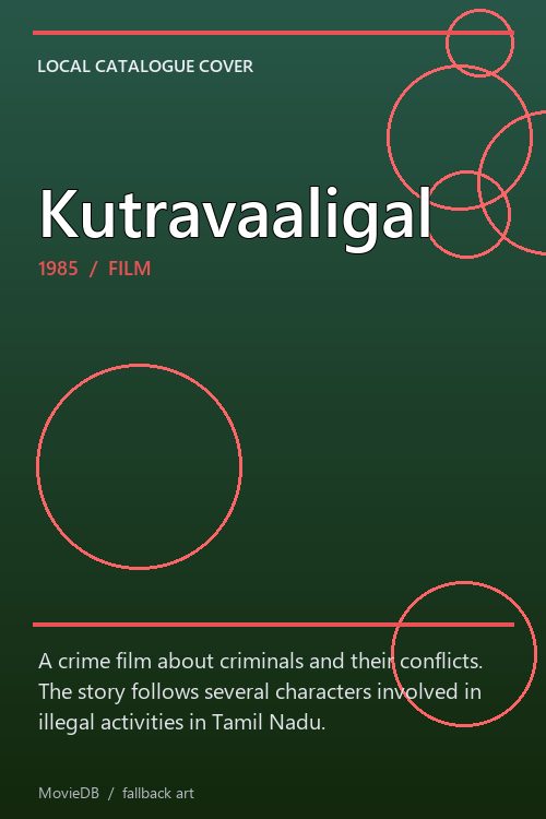 Kutravaaligal poster