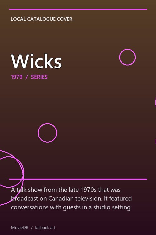 Wicks poster