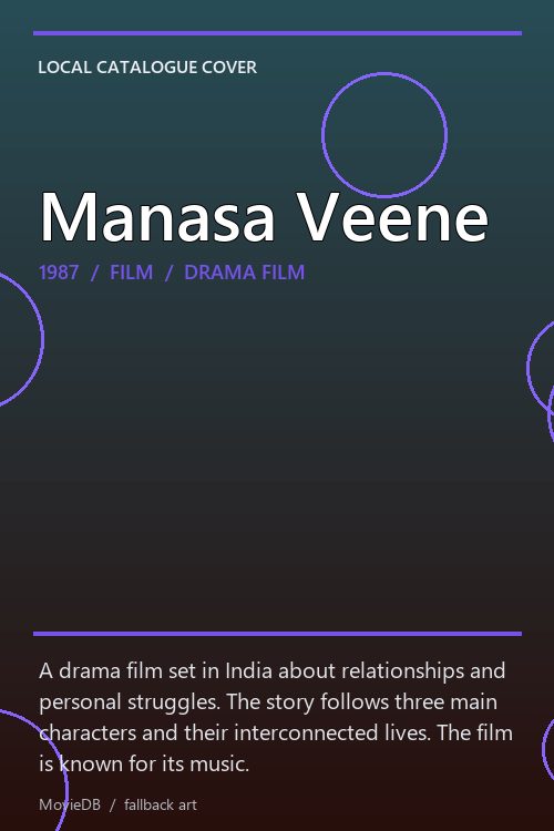 Manasa Veene poster