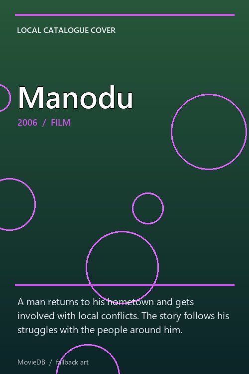 Manodu poster