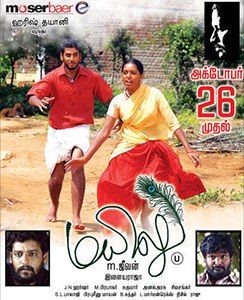 Mayilu poster