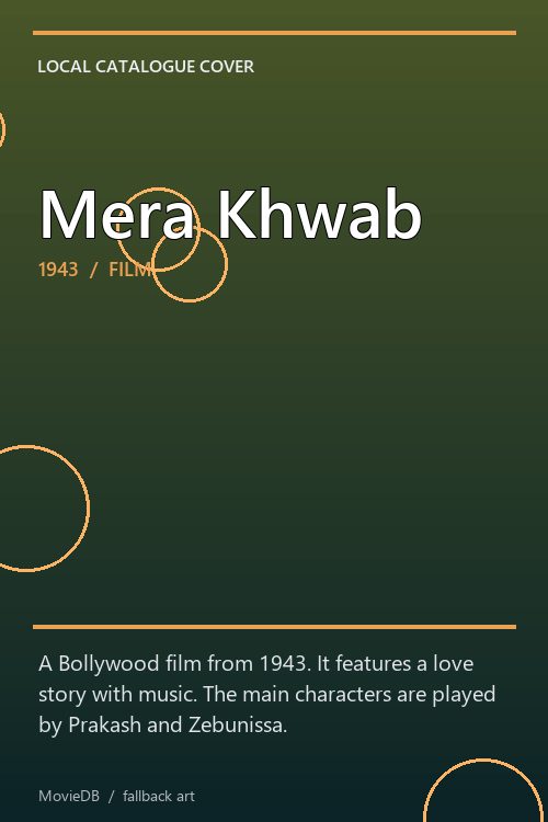 Mera Khwab poster