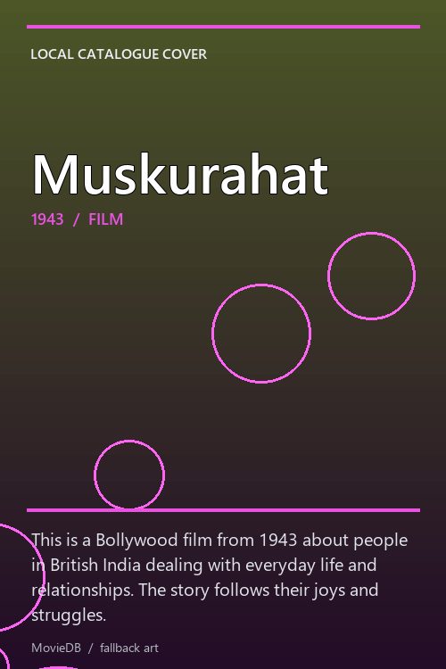 Muskurahat poster