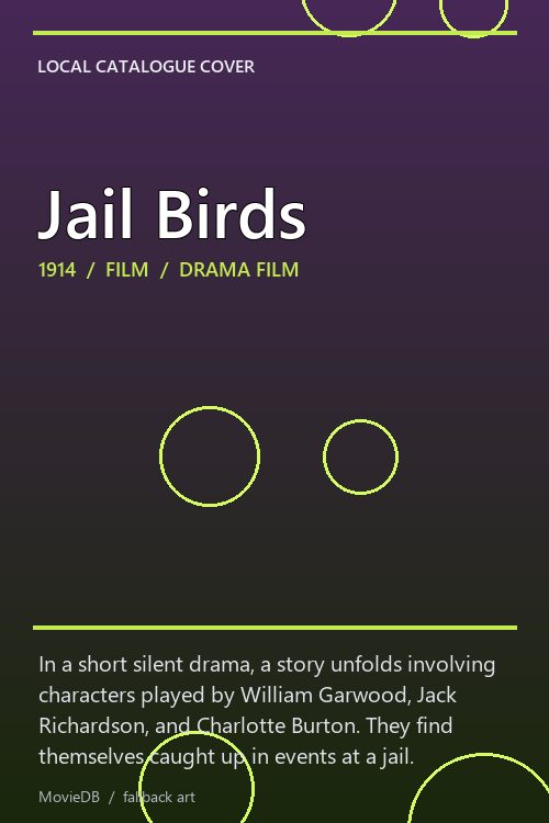 Jail Birds poster