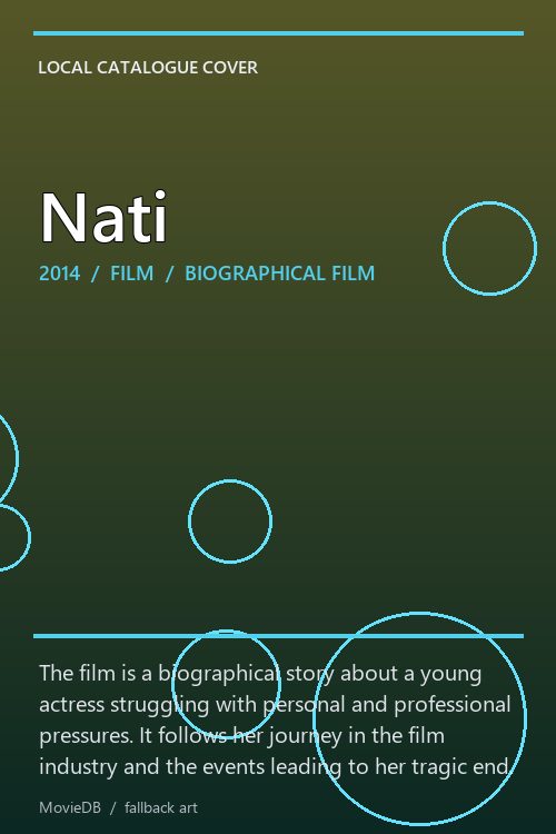 Nati poster