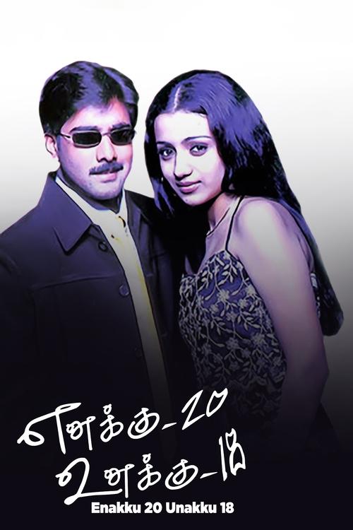 Nee Manasu Naaku Telusu poster