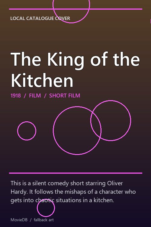 The King of the Kitchen poster