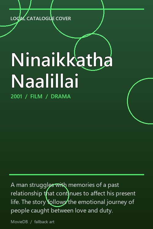 Ninaikkatha Naalillai poster