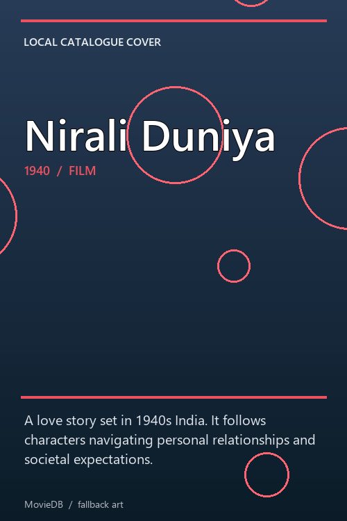 Nirali Duniya poster