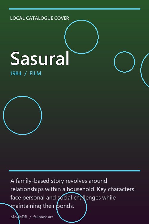 Sasural poster