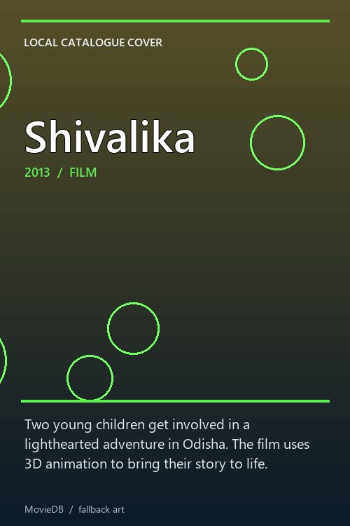 Shivalika poster