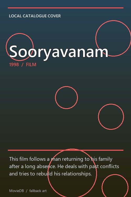 Sooryavanam poster