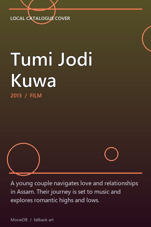 Tumi Jodi Kuwa poster