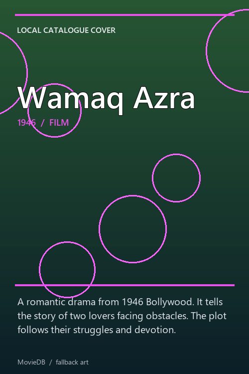 Wamaq Azra poster