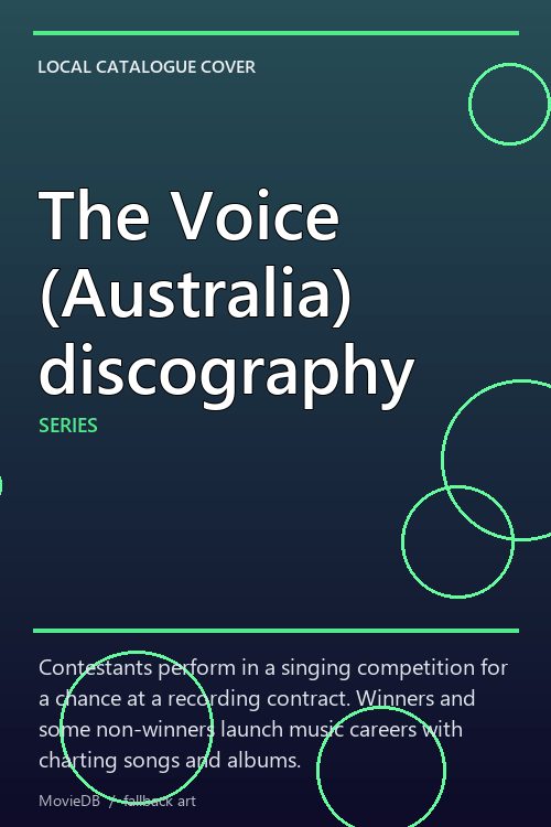 The Voice (Australia) discography poster